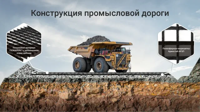 Армирование грунта