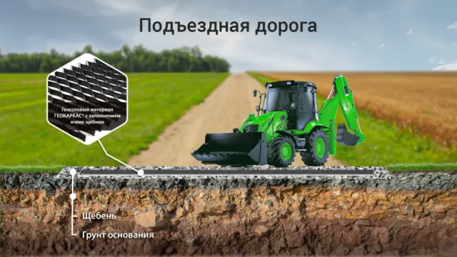 Укрепление подъездных дорог